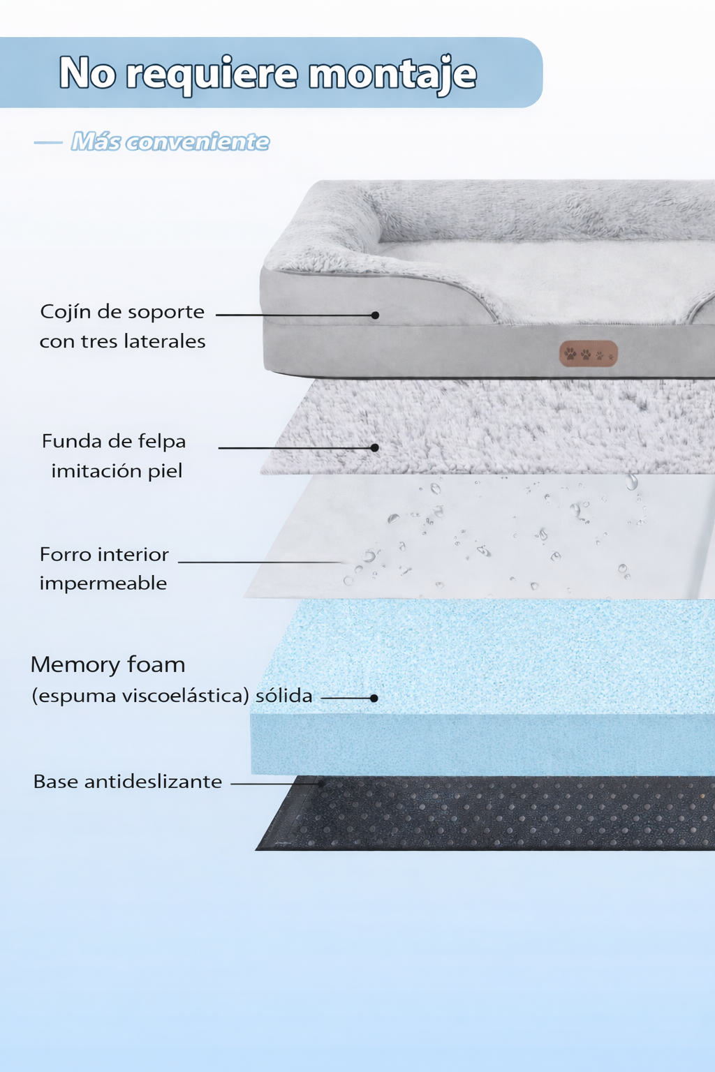 Cama Ortopédica Memory foam para Perros 🐶 – Comodidad para sus articulaciones NanaiPatitas 🐾