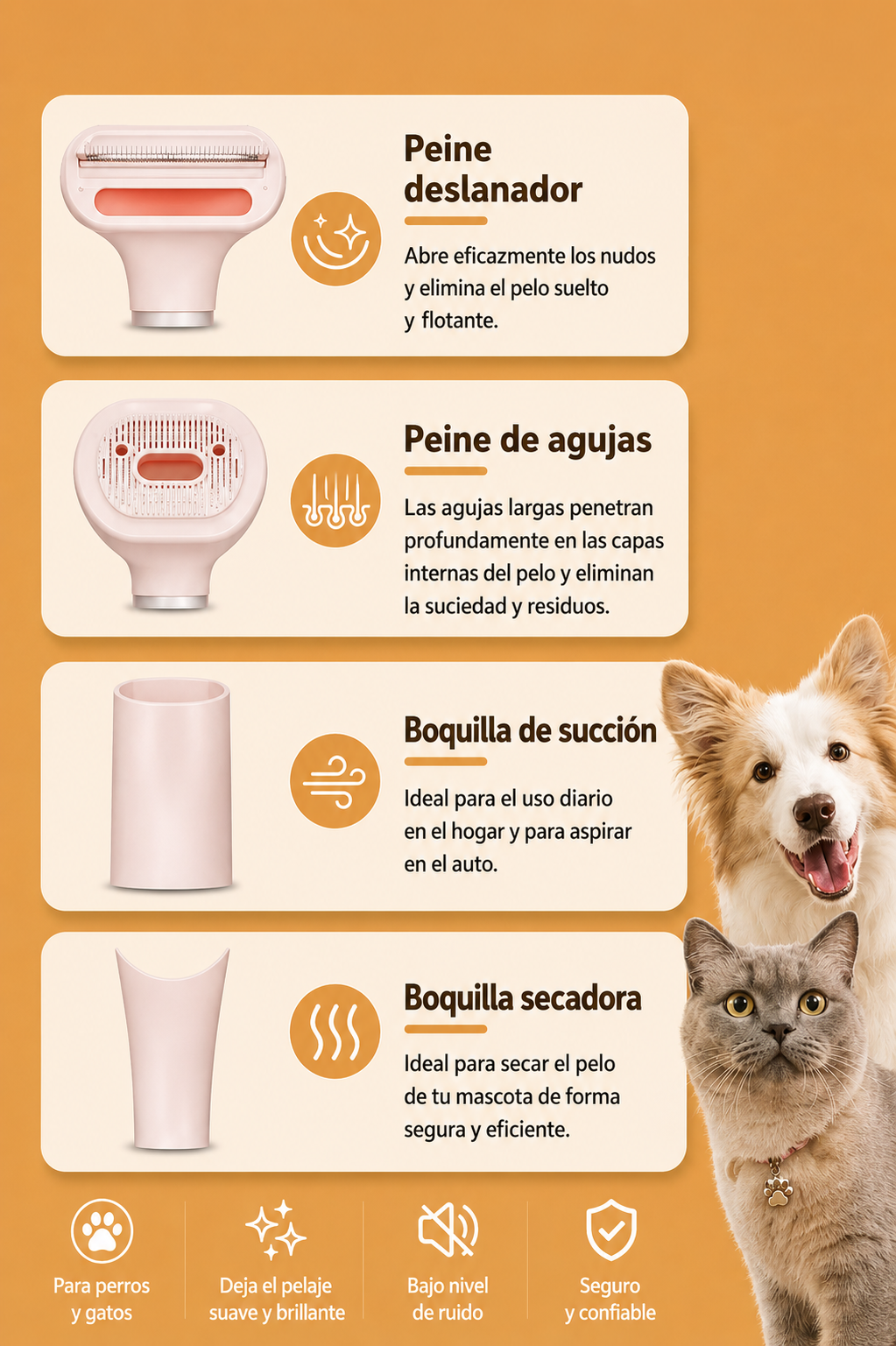 Secador Portátil Reductor de ruido para Mascotas, USB ✨| Secado Suave y Sin Estrés 🐶🐱